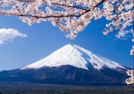 Where to Travel Abroad: Amazing Destinations Around the World